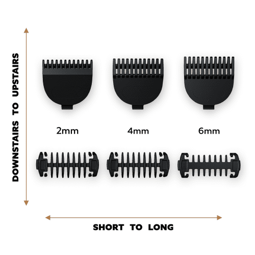 dollar shave club double header electric trimmer face head replacement sizes